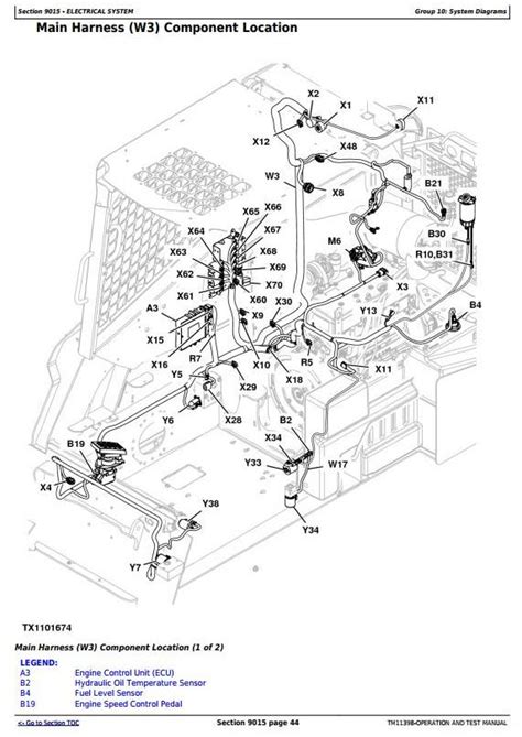 diagnostic fault codes for a john deere 320d skid steer|john deere skid steer reset codes.